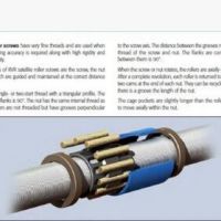 行星滚柱丝杠 瑞士ROLLVIS APME军工丝杠