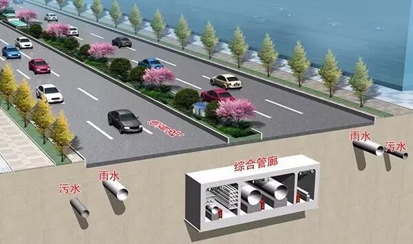 本溪管廊施工/沈阳第二市政公司