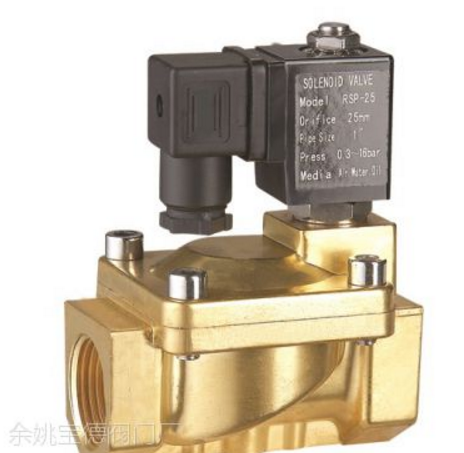 PATRON电磁阀SLP-15,SLP-25,SLP-32,SLP-40,SLP-50