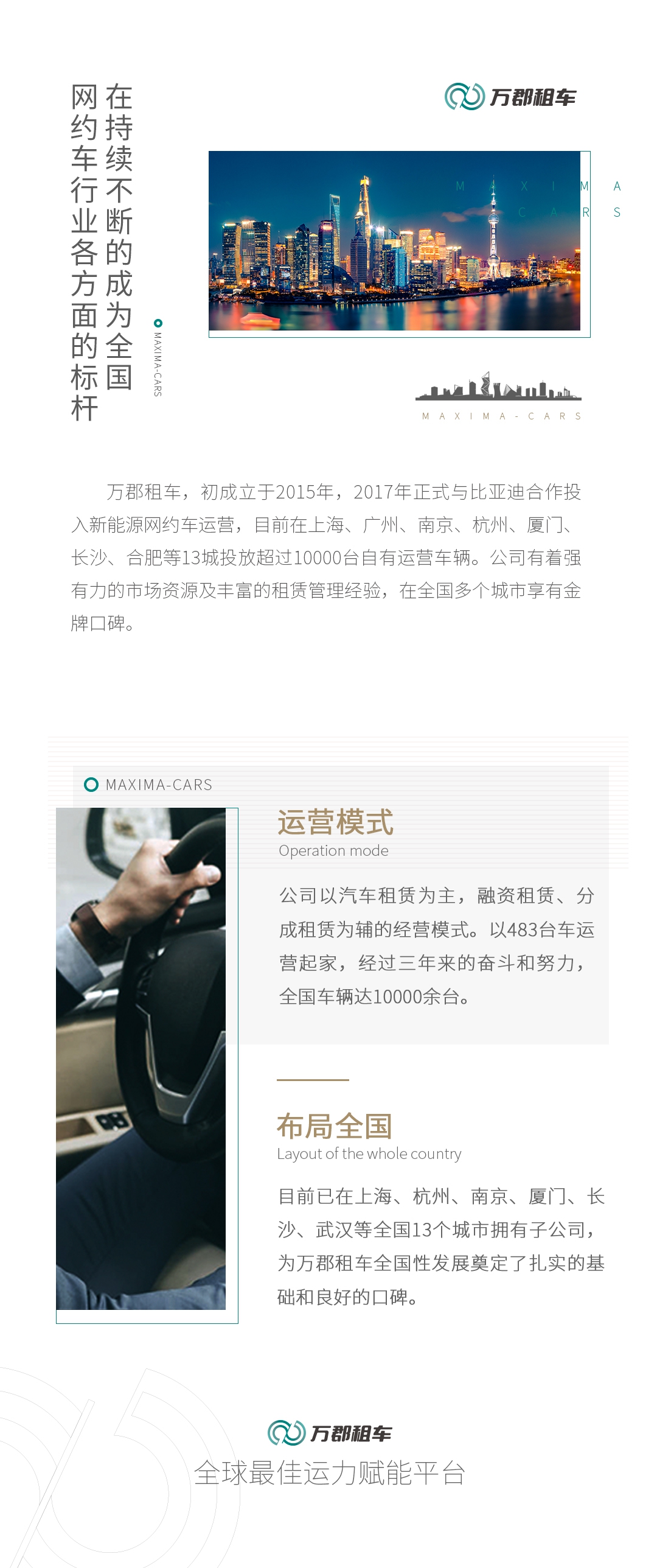 成都网约车租赁/万郡租车