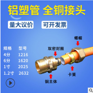 2632铝塑管铜接头 一1寸配件三通 弯头水暖管件25水管变径6分4分