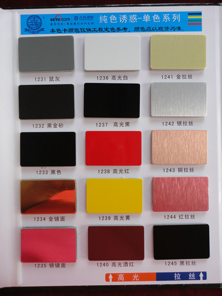 中名铝塑板厂/山东吉祥装饰建材