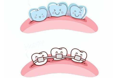 理工大学附近便宜的牙齿矫正/黄岛沈氏口腔