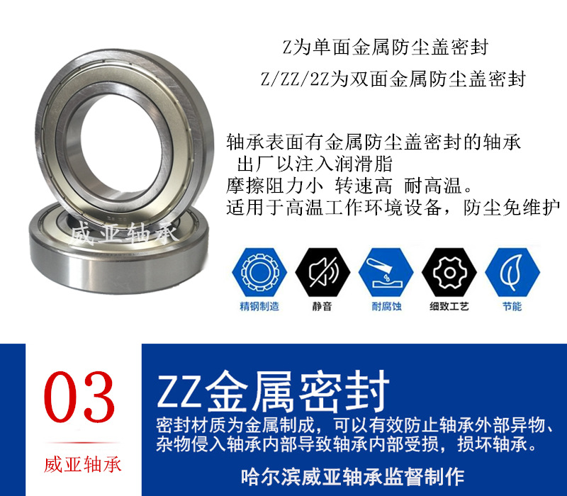 优质正品哈尔滨威亚6006-2RS轴承 0类深沟球6006ZZ轴承 高速静音