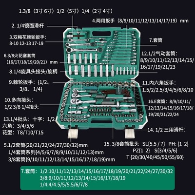 151件套筒组套快速棘轮扳手套装组合汽修汽保五金工具一件代发