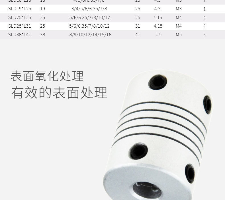 D32*L41沟槽式高强度一体成型绕线夹紧平行线夹紧联轴器厂家直销