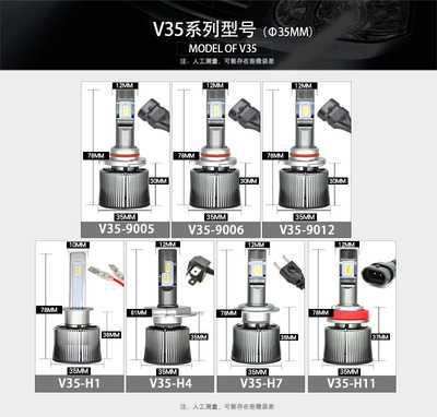 厂家直销汽车led大灯新款V35 H7 80W高亮改装远近光灯货车led车灯