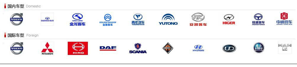 车品牌