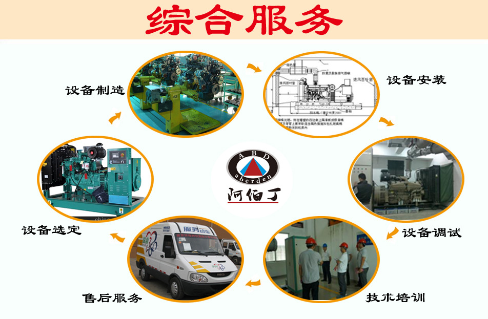 J{9{0$0Y5C4WETFT32IWGD2