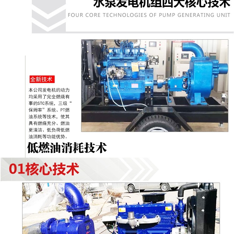 水泵机组_002