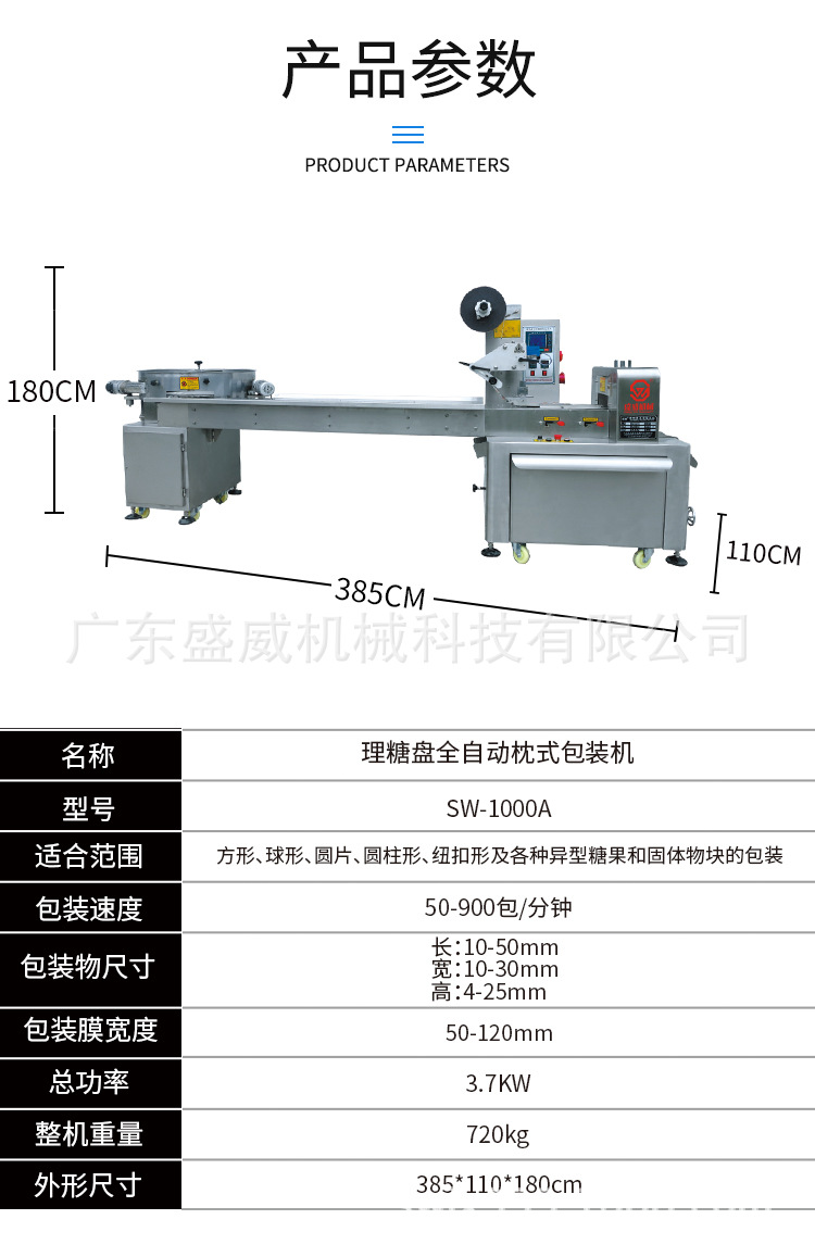 SW-1000A理糖盘全自动枕式包装机_03.jpg