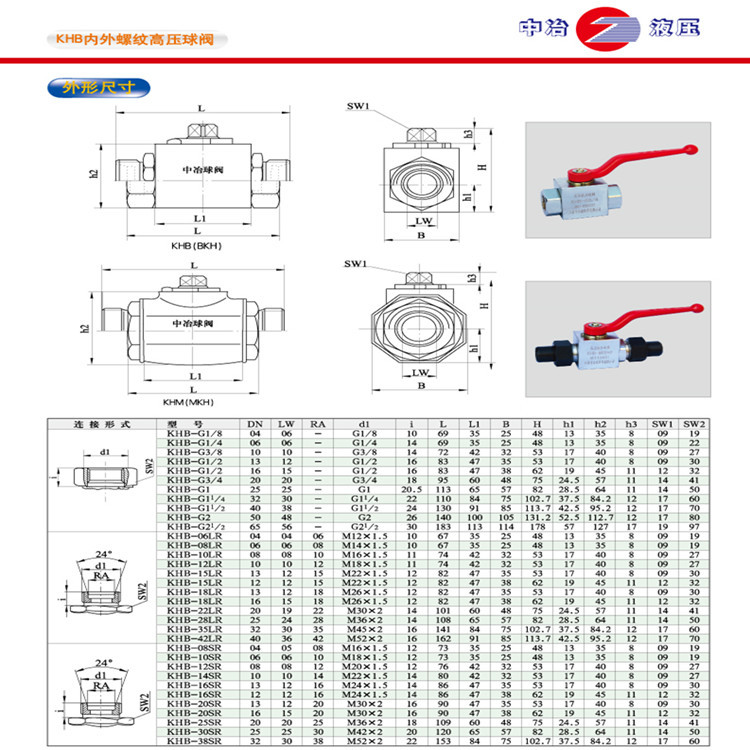 1142192091_618447072