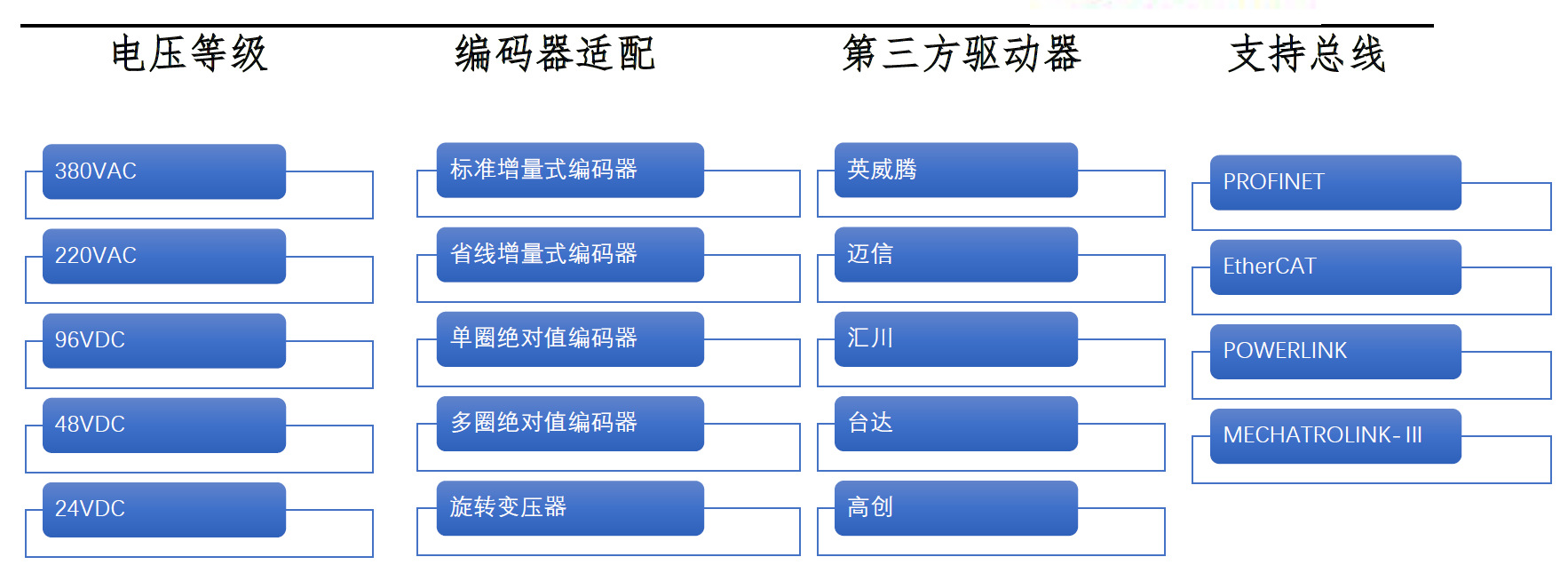 081e747db05828195d6073df249500