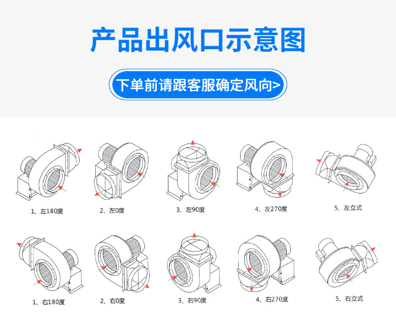 产品出风口示意图 (1)