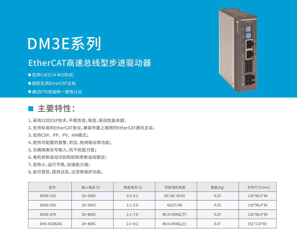 DM3E产品特征.jpg