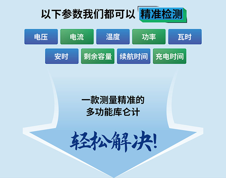 测量模块彩屏分流器-03