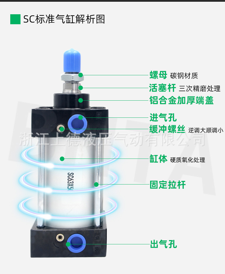 SC气缸_04