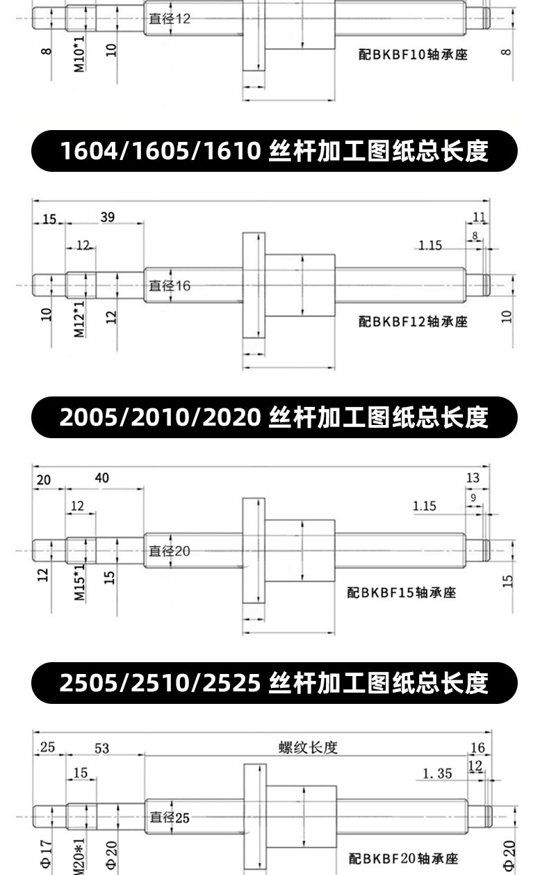 丝杆详情页共通部分_04