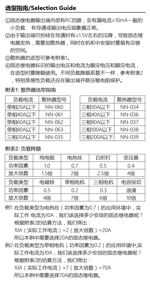 NNG1-0-1032F-20参数04
