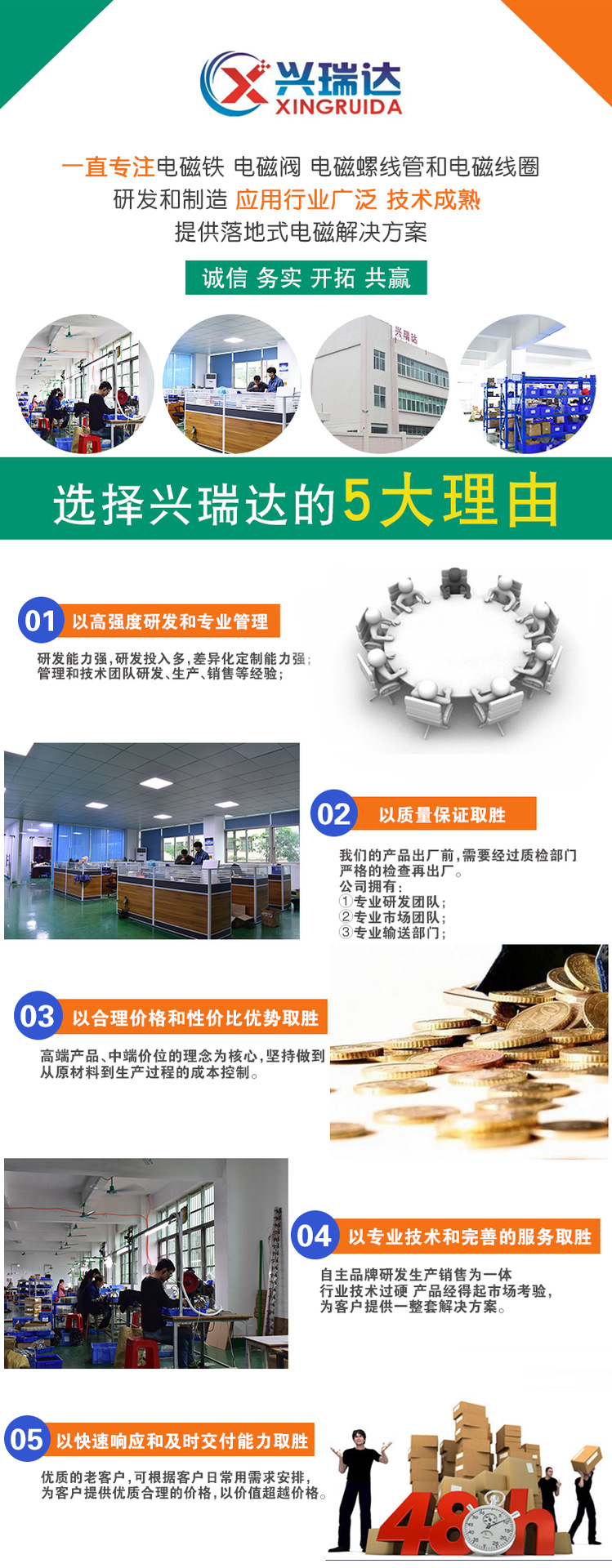 详情页上部分通用