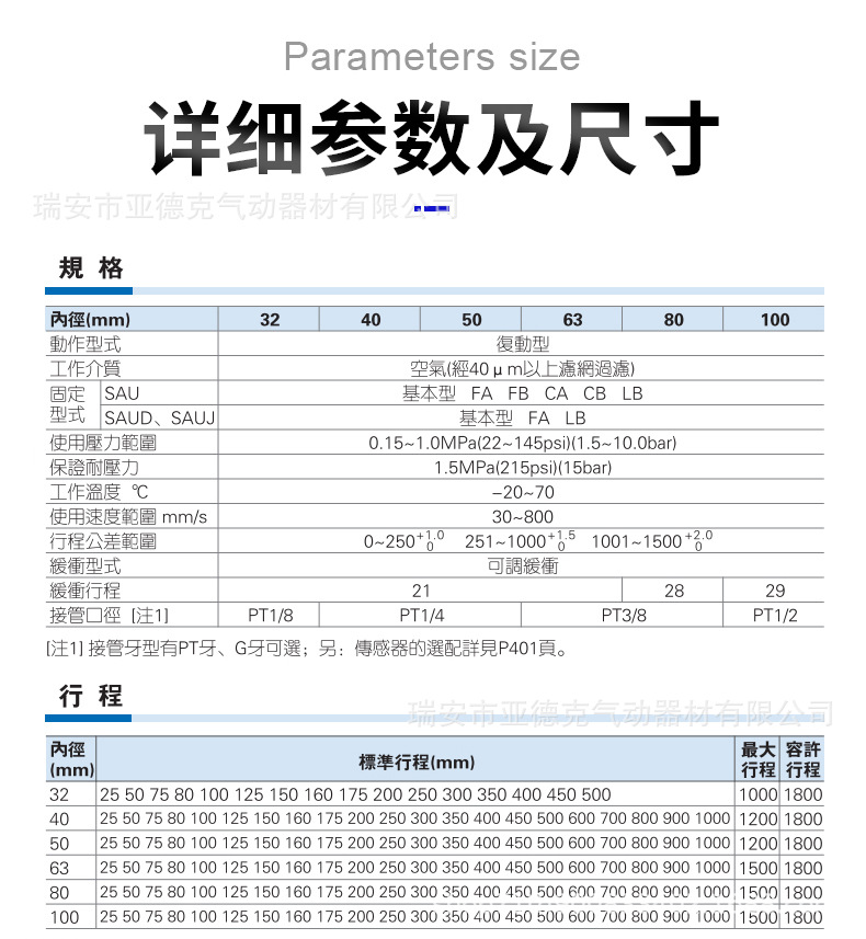 亚德客SAU标准气缸详情_14