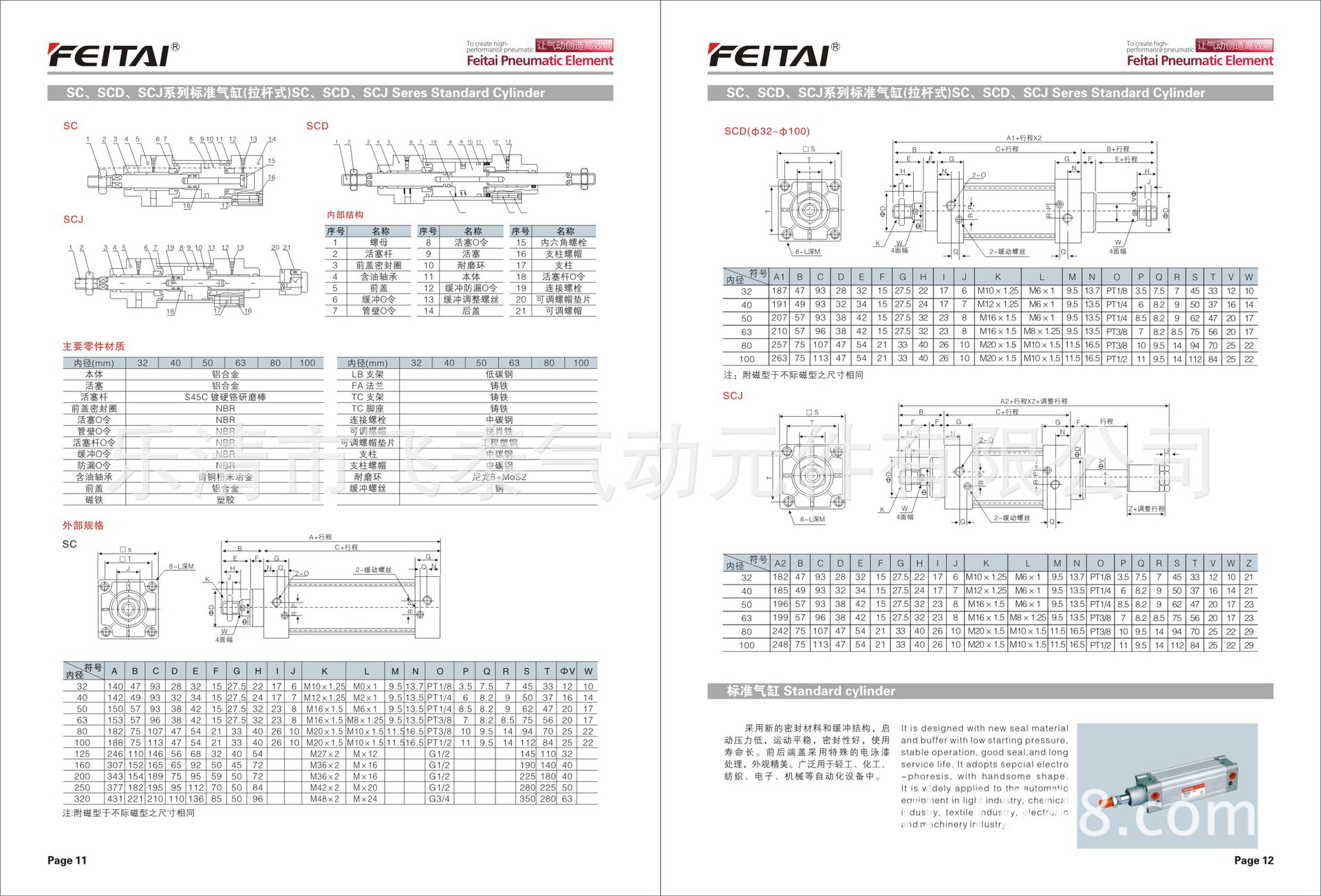 飞泰气动-吸盘，金具，