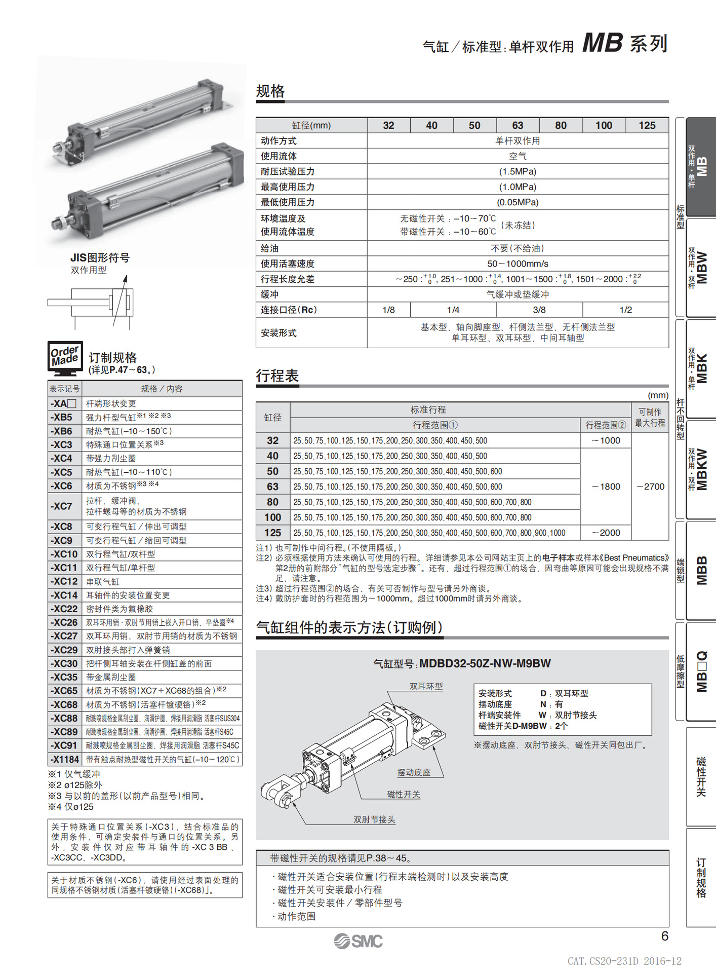MB-Z-pdf(CN)_01