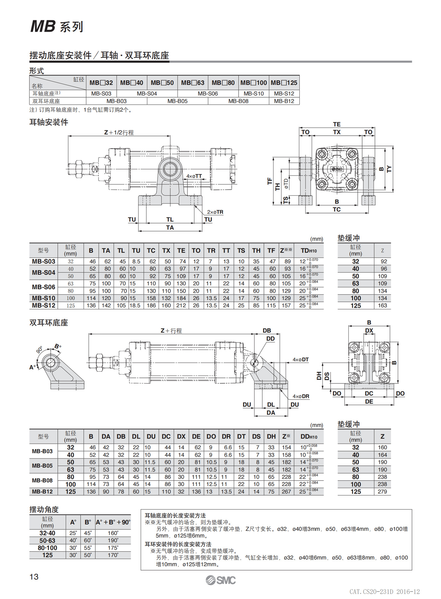 MB-Z-pdf(CN)_08