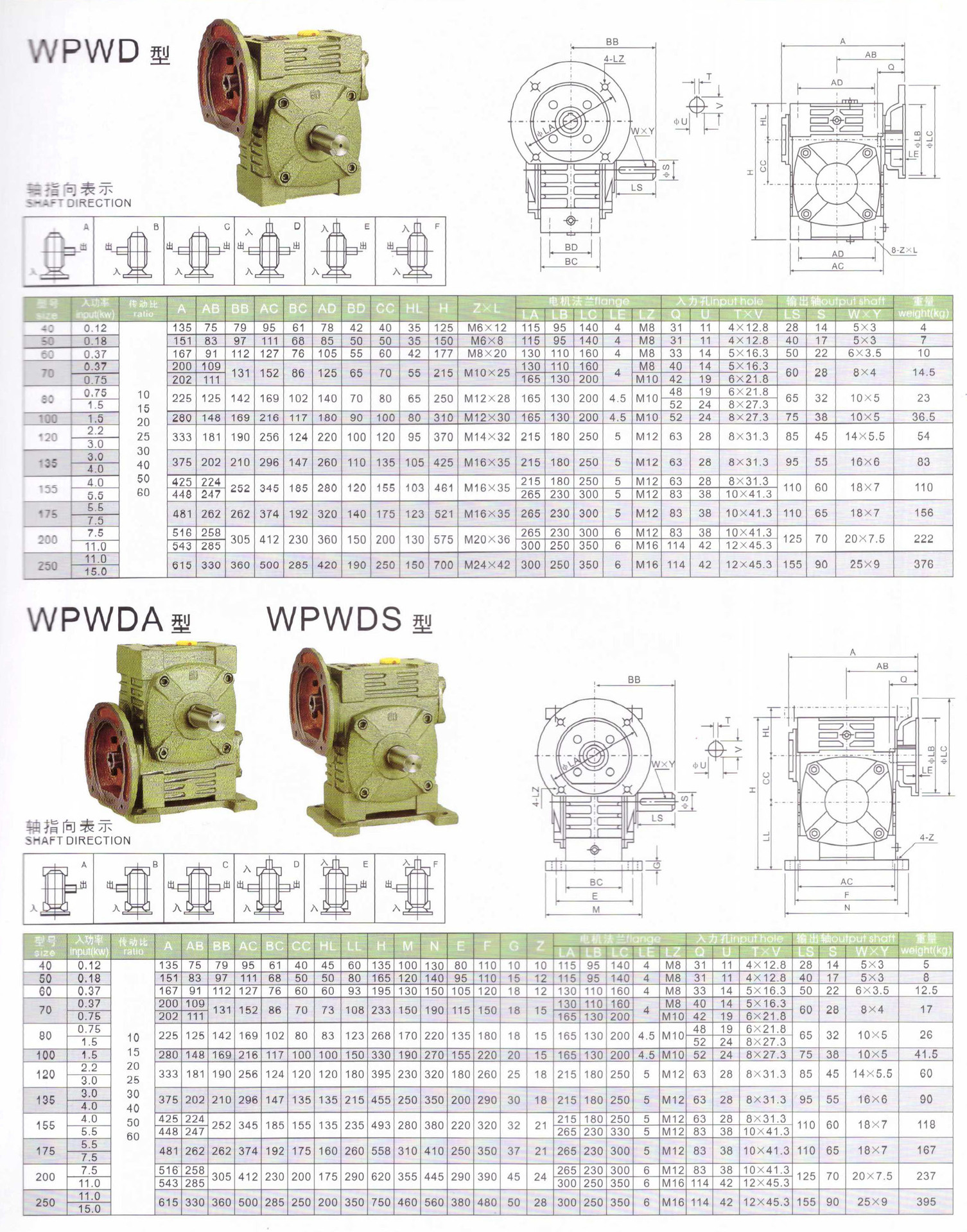 台一减速机资料12