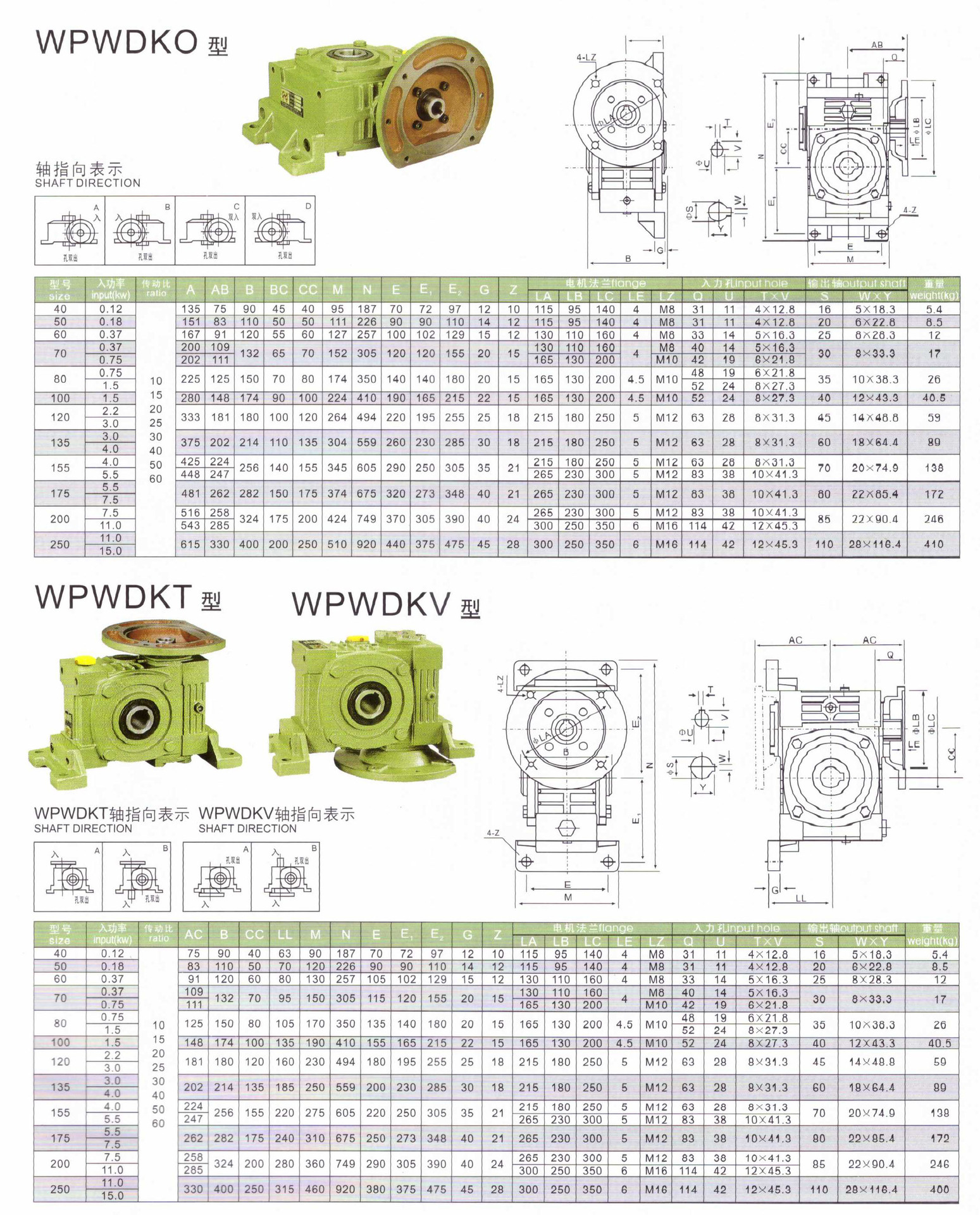 台一减速机资料17