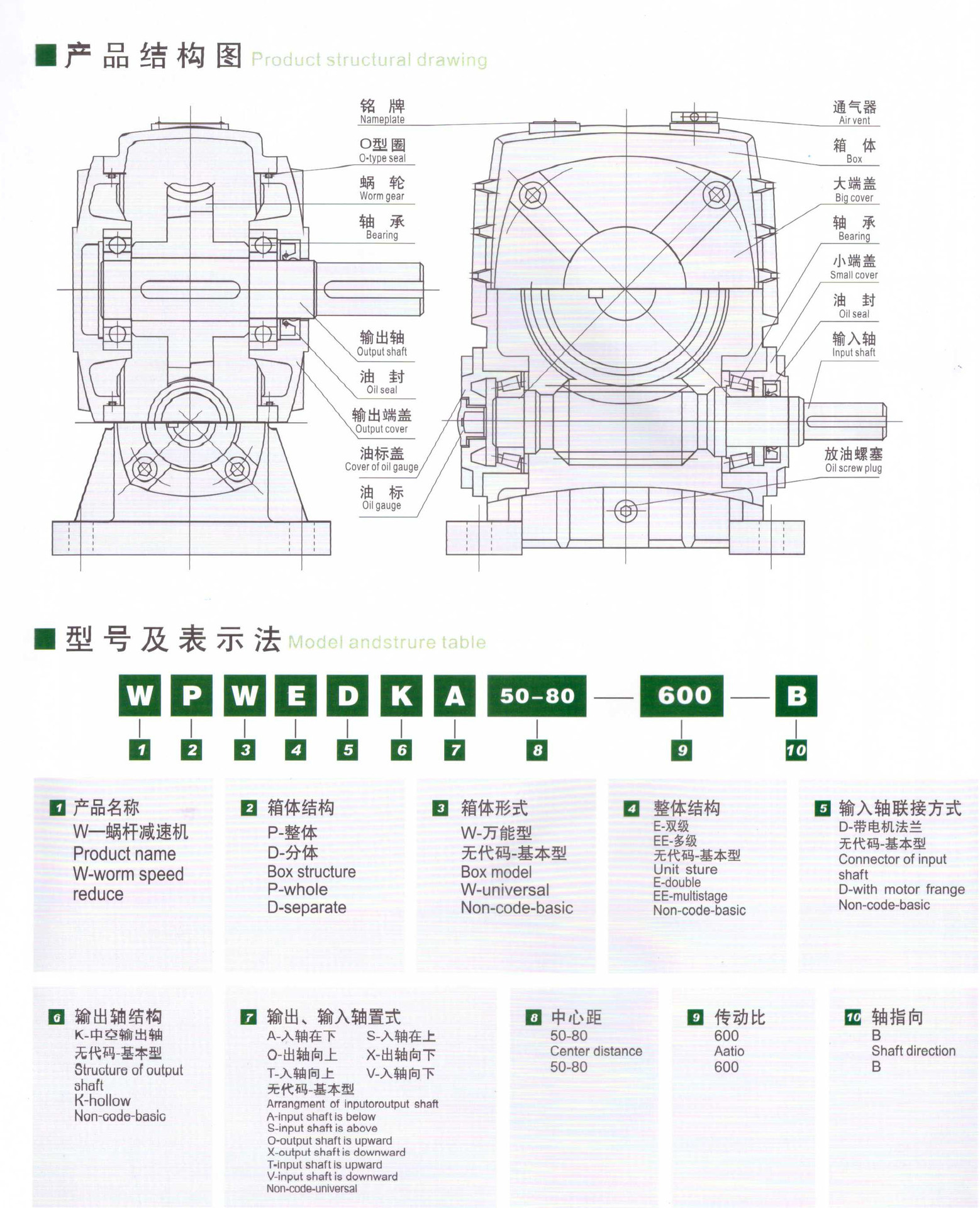 台一减速机资料4