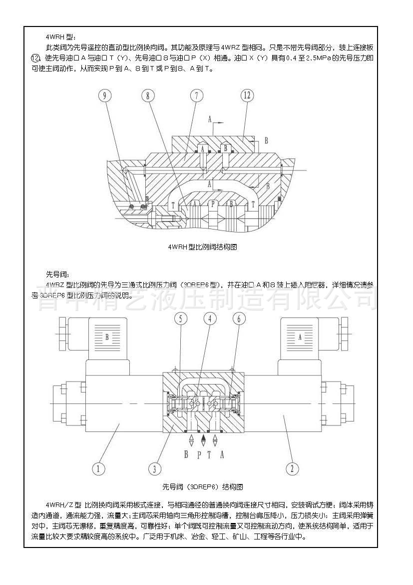 电磁比例换向阀（4WRZ、H）_2