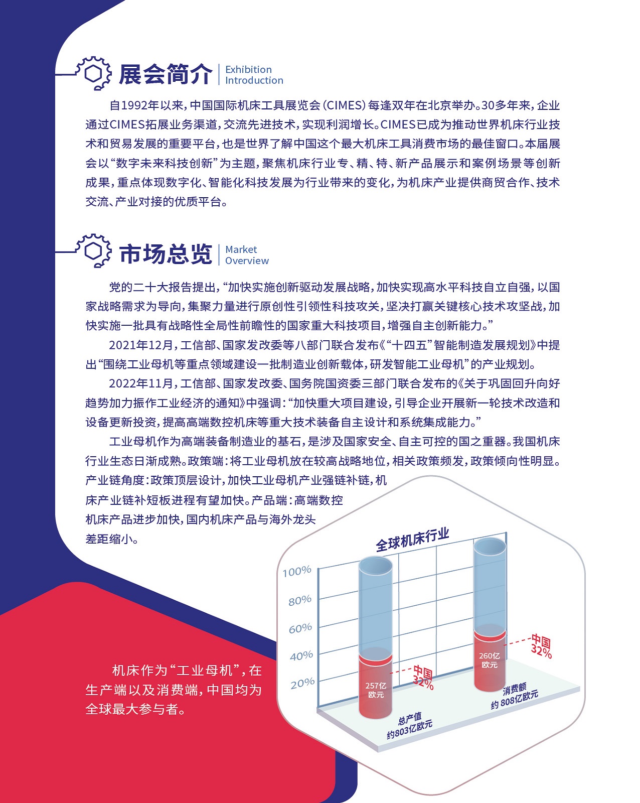 CIMES2024展会简介