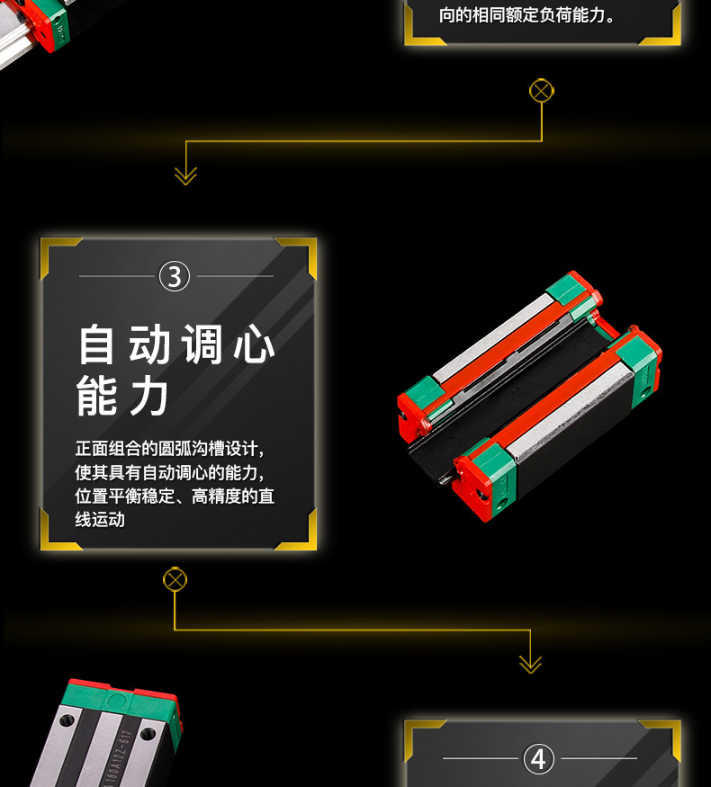 上银互换HGH、HGW直线导轨_05.jpg