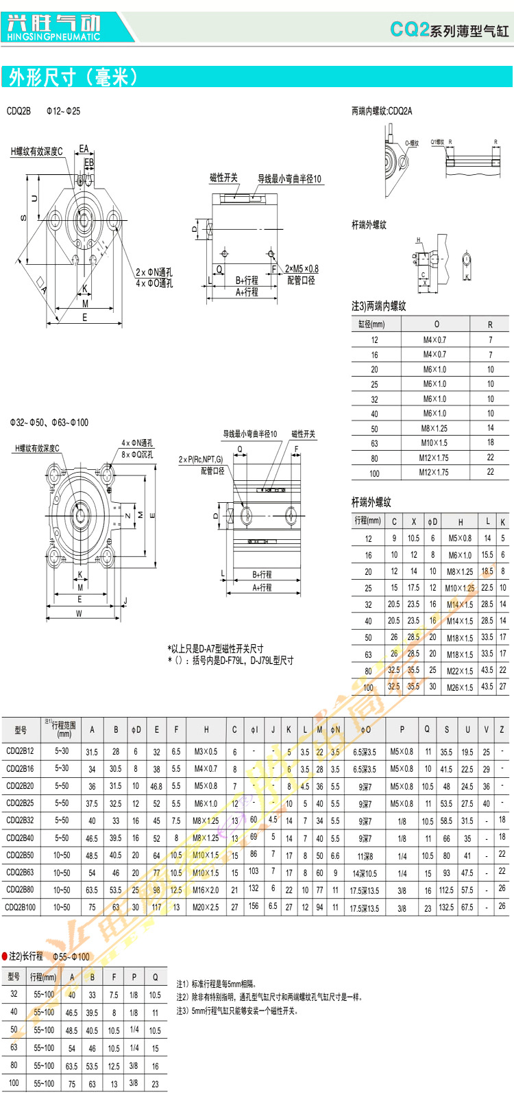 cq2b详情页5有水印.jpg