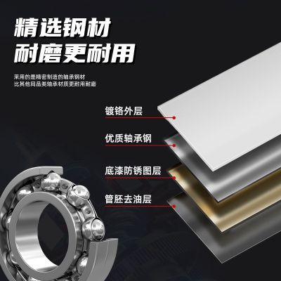 深沟球轴承型号大全高速静音精密微型轴承电机滚珠迷你小轴承厂家