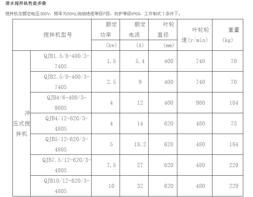 搅拌机性能参数