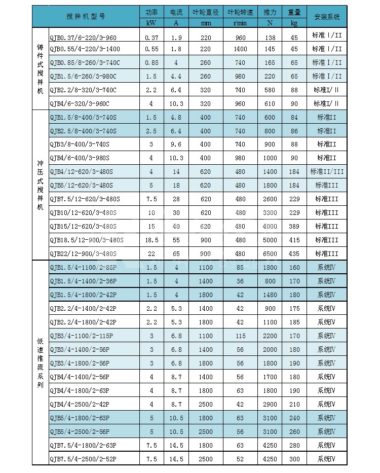 O1CN011FBDu91HSSFYXGV_!!4059220448