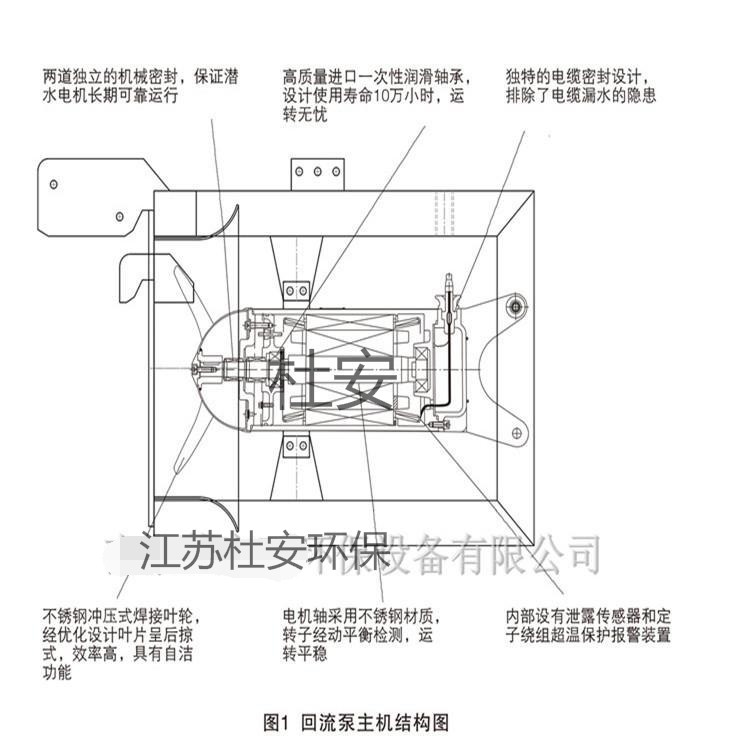 u=2402928469,3182942468&fm=199&app=68&f=JPEG