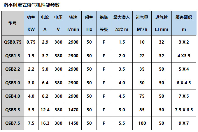 O1CN01n4UkvU1dfV4iuzUiI_!!1723293763-0-cib