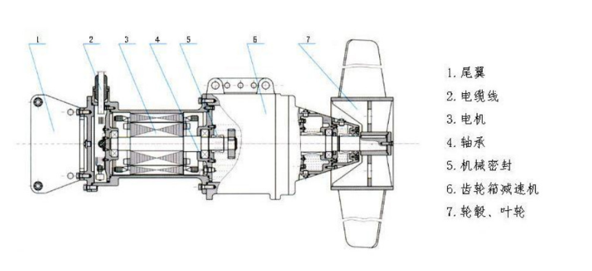 QQ图片20220701215401